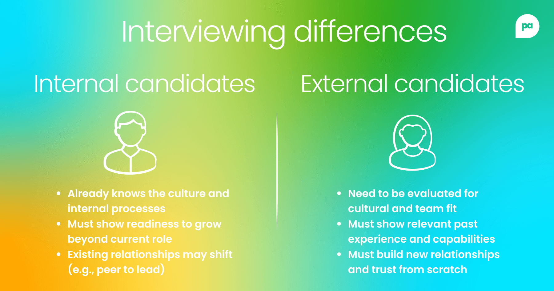 Interviewing internal vs external candidates