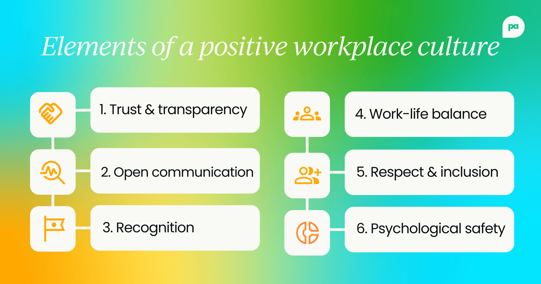 Elements of a positive workplace culture