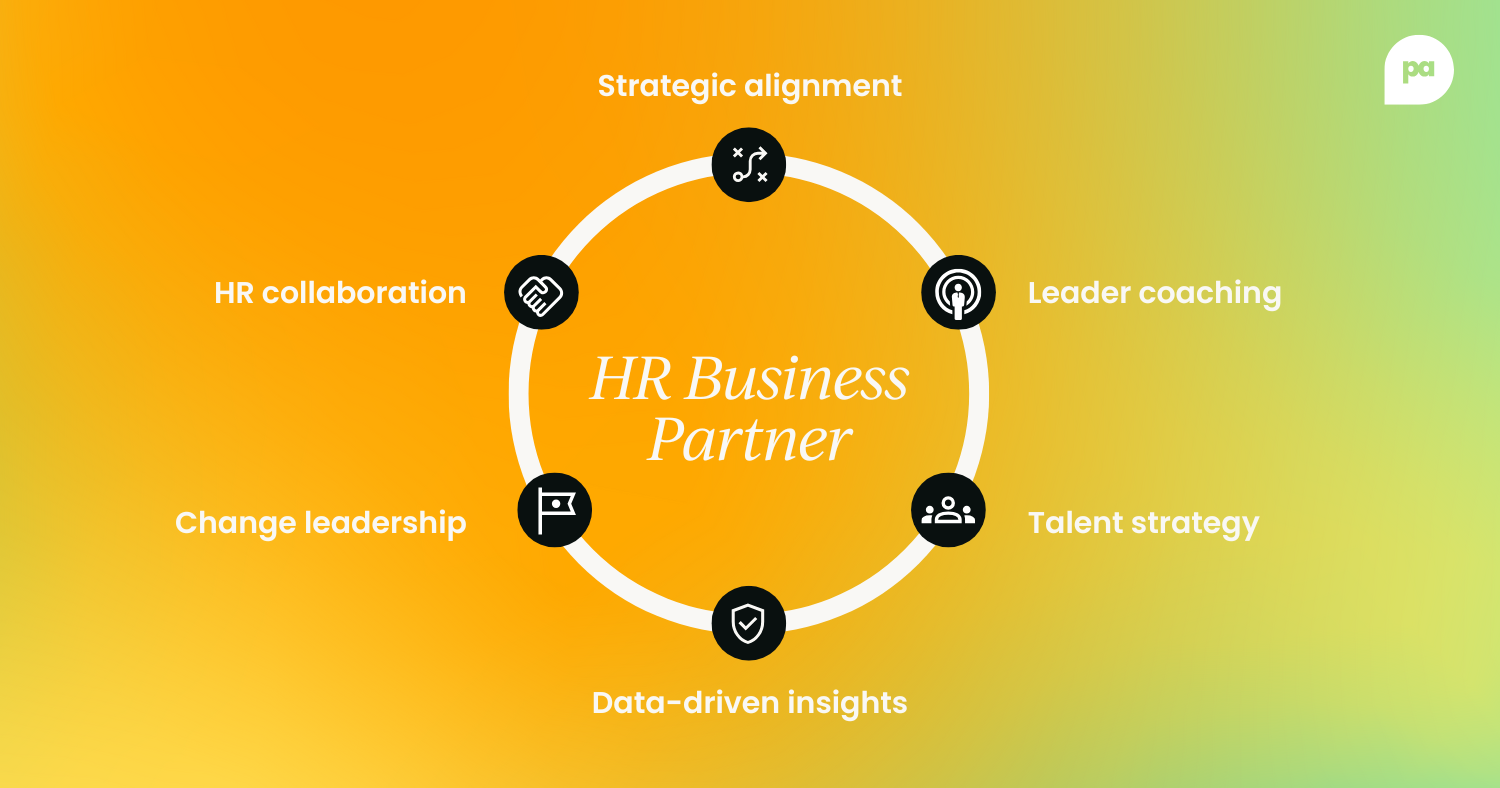 HR business partnering